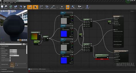 Assign to a Decal Actor and set the Decal Size to 128,256,256 and move the actor closer to the surface of a mesh. . Ue4 virtual texture flickering